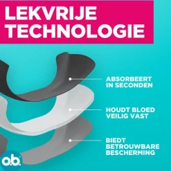 o.b.® Herbruikbaar Menstruatie Ondergoed XS/S