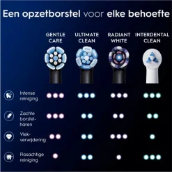 Oral-B iO Gentle Care Opzetborstels Zwart 6 Stuks