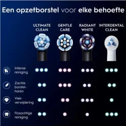 Oral-B iO Ultimate Clean Opzetborstels Zwart 2 Stuks