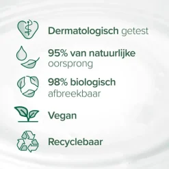 Palmolive Douche Olijf 250 ML