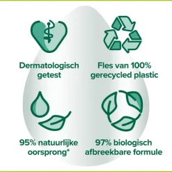 Palmolive Hygiëne Plus Family Antibacteriële Vloeibare Handzeep 300 ML