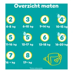 Pampers Baby Dry Luiers Maat 3 6-10 KG 23 stuks
