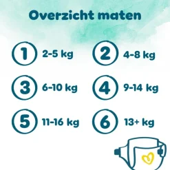 Pampers Harmonie Luiers Maat 2 4-8 KG 30 Stuks