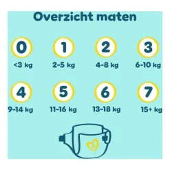 Pampers Premium Protection Luiers Maat 5 11-16 KG 22 Stuks