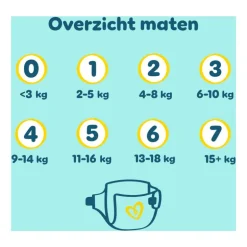 Pampers Premium Protection Luiers Maat 7 15+ KG 17 Stuks