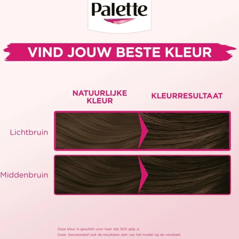 Poly Palette Perfecte Gloss 5-0 Middenbruin