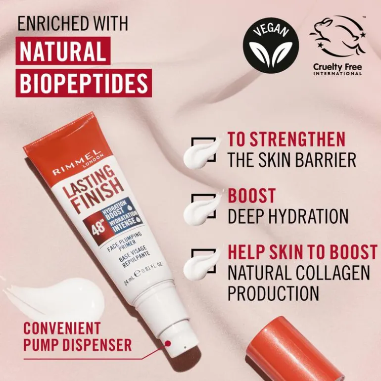Rimmel London Lasting Finish Primer