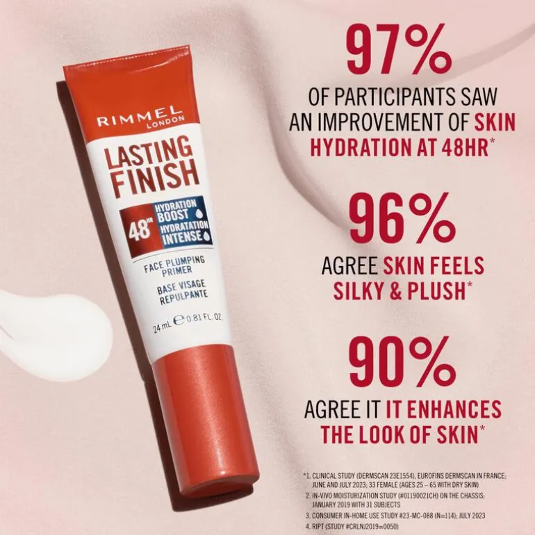 Rimmel London Lasting Finish Primer