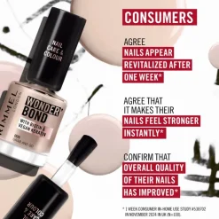 Rimmel London Wonder'Bond Care+Color Nagellak - Roze - 001 No Muss No Fuss
