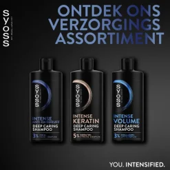 Syoss Intense Anti-Roos Shampoo 440 ML