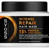 Syoss Intense Repair Haarmasker 400 ML