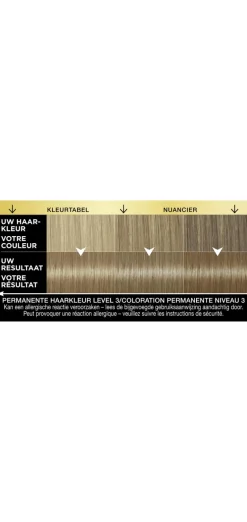 Syoss Oleo Intense 7-58 Cool Beigeblond/Blond Beige Froid