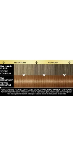 Syoss Oleo Intense 6-78 Koperblond/Blond Cuivré