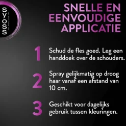 Syoss Uit Groeispray Middenblond