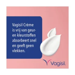 Vagisil Dagelijkse Verzachtende & Beschermende Crème