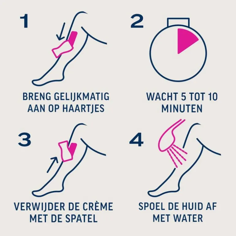 Veet Ontharingscreme Gevoelige Huid Minima 100 ML