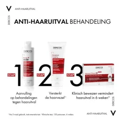 Vichy Dercos Energie Aminexil Shampoo 200 ML