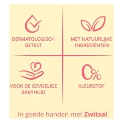 Zwitsal Bodylotion 400 ML
