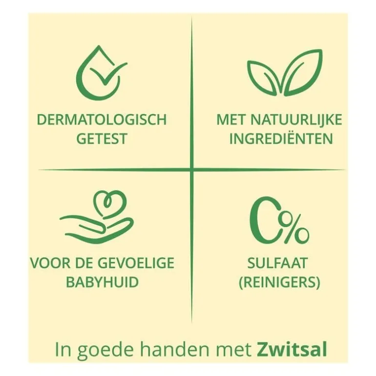 Zwitsal Shampoo Anti-Klit Baby 200 ML